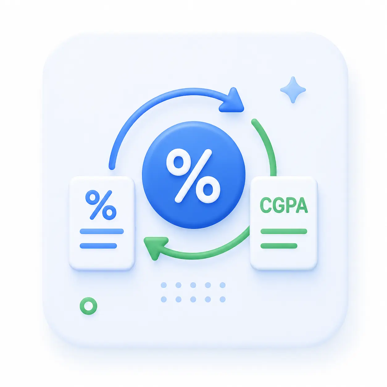 Percentage to CGPA Calculator